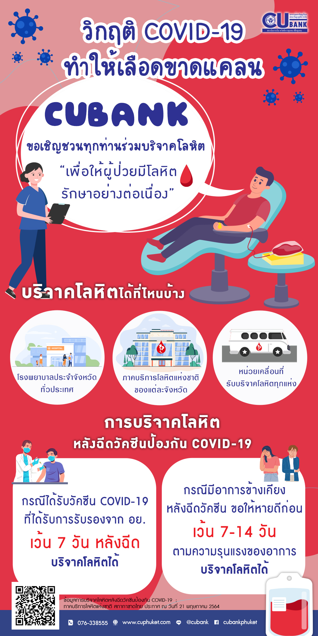 📣วิกฤติ COVID-19 ทำให้เลือดขาดแคลน